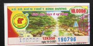 Tìm hiểu về giải xổ số Bình Dương