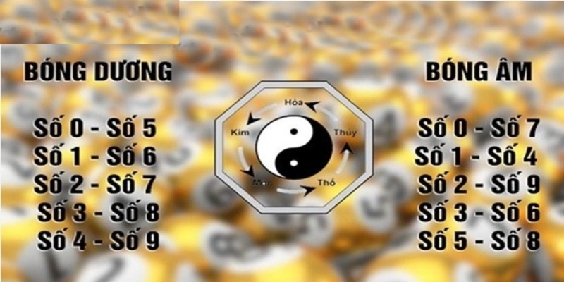 Một số chiến thuật đánh hiệu quả khi đề về 03
