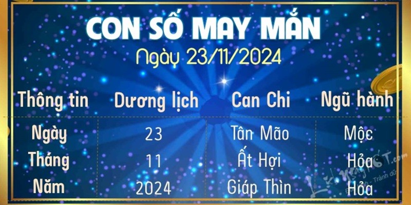 Xin số may mắn hôm nay cho 12 cung hoàng đạo